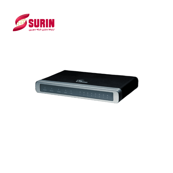 Gatway FXO 8 Port